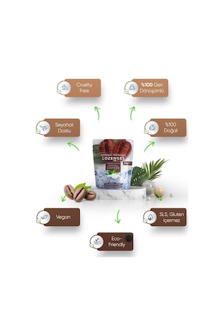 Tbrush Kahve ve Nane Aromalı Ferahlatıcı Ağız Pastili - Alkolsüz ve Şekersiz