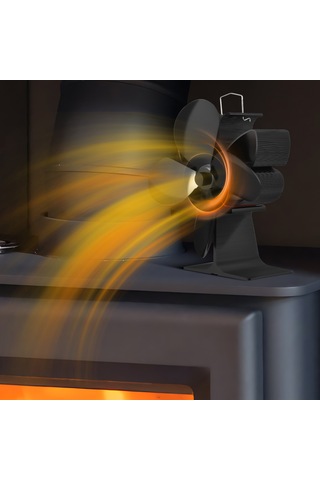 Hangfox Siyah Isı Çalışır Kömür Ofisi Fanı, 4 Kanatlı, Ateşten Otomatik Başlar, Aşırı Isı Korumalı, Taşınabilir, Sessiz, 172mm Çapı