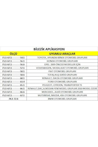 73.1-65.1 Çelik Jant Merkezleme Bileziği Takım 4 Adet PLASTİK