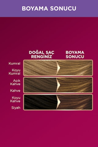 Palette Deluxe Yoğun Renkler 8 - 01 Küllü Açık Kumral Saç Boyası