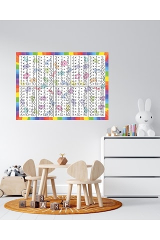 Oem Çarpım Tablosu 04 Pleksi 3Mm 70 X 50 Cm