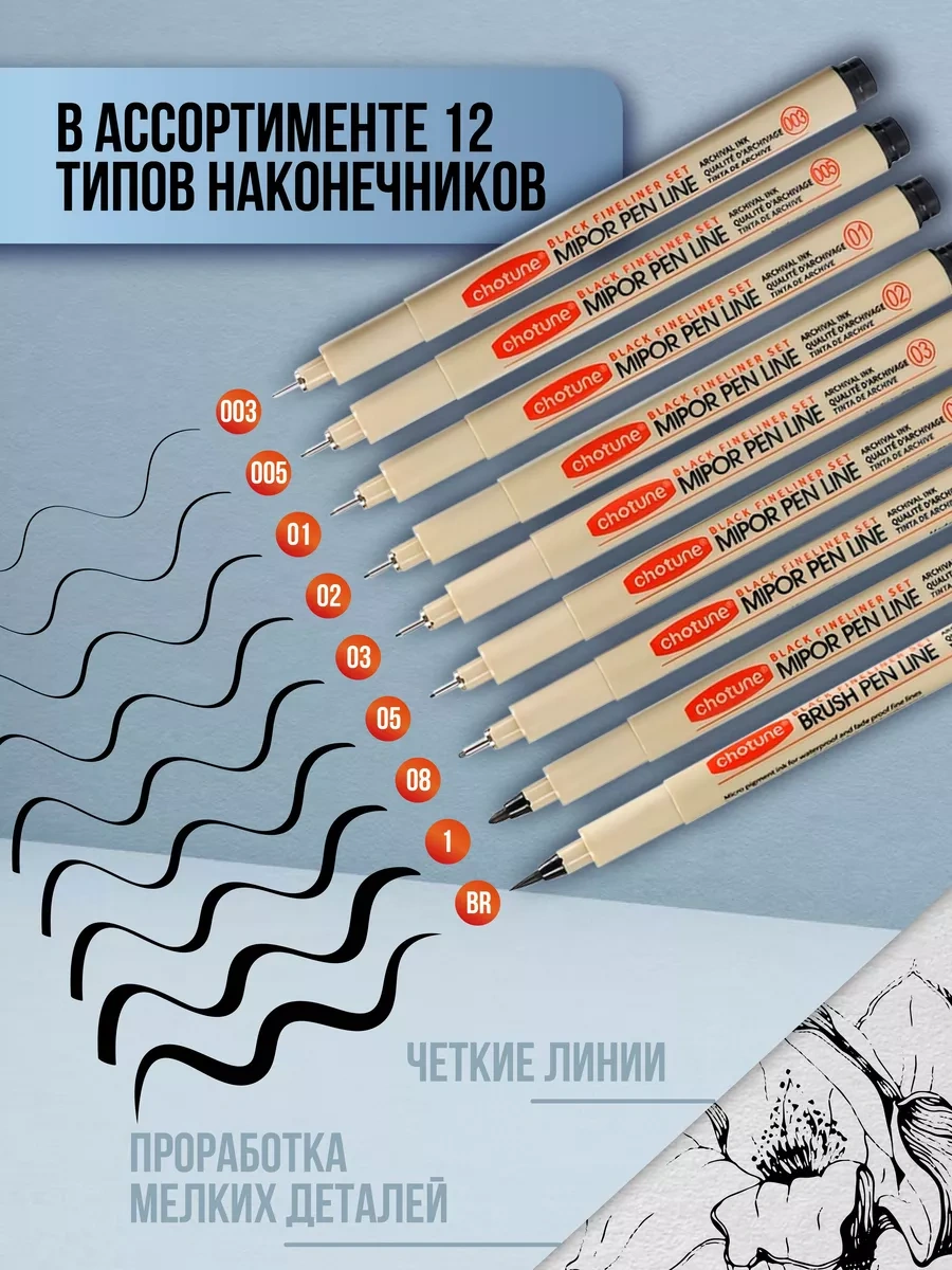 Magburg Siyah Fineliner Kapiler Kalem 12'li Paket 231096908 Siyah