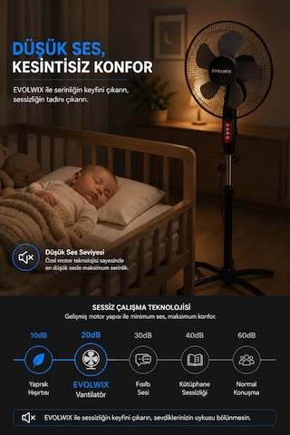 Evolwix 16'' İnç Siyah Ayaklı Vantilatör