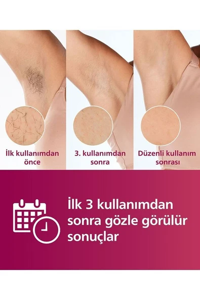 Philips Lumea 7000 Serisi Brı920/00 Ipl Tüy Alma,tüy Kısaltıcı,vücut İçin 1 Başlık, Çanta
