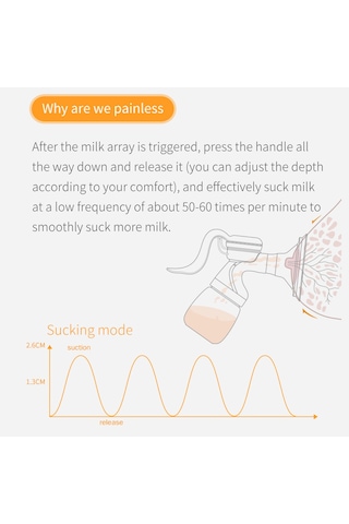 Moveevo Doopser Dsp-856 Manuel Göğüs Pompası Emzirme İçin Tek Elle Göğüs Pompası 150ml Süt Şişesi 110 Geniş Açı Silikon Göğüs