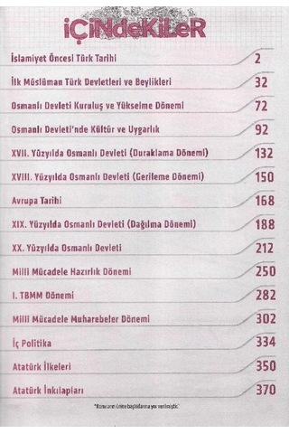 İhtiyaç Yayınları Kpss 2016 Sihirbaz Tarih 1