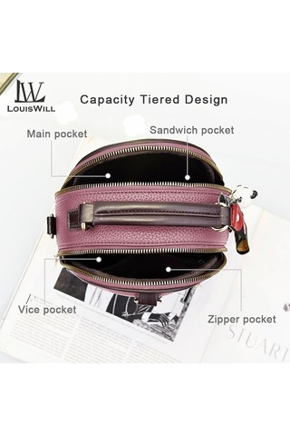 Didadodo Lebıhmurah Wbp173 Louiswill Kadın Omuz Çantaları Su Geçirmez Kış Modeli Üst Omuz Sırt Çanta 47795805 Çok Renkli