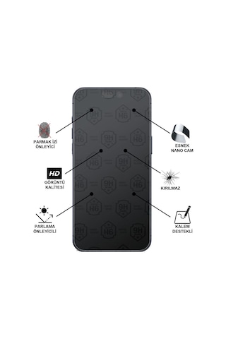 Samsung Galaxy Uyumlu M62 Sm-m625 Mat Kırılmaz Cam Nano Ekran Koruyucu