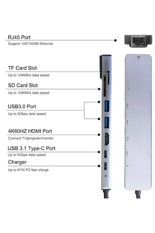 Usb C Hub 8 In 1 Tip C 3.1 Ila 4k Hdmı Adaptörü İle Rj45 Sd/tf Ka