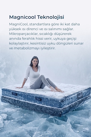 Magnicool 10 Firm Memory Foam Yatak 5 Bölgeli Destek Serin Uyku Teknolojisi Made İn Italy
