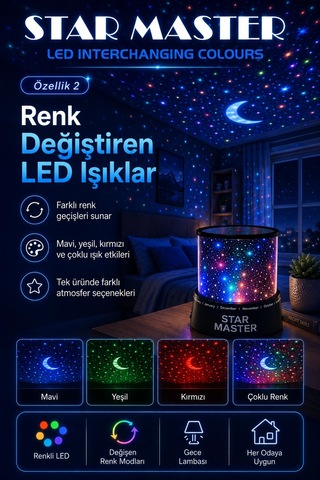 Çocuk Odası İçin Renkli Yıldız Yansımalı Led Gece Lambası Dekoratif Projektör Çok Renkli