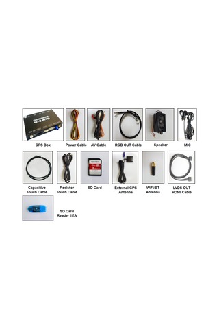 Android Navigation Roik Octo