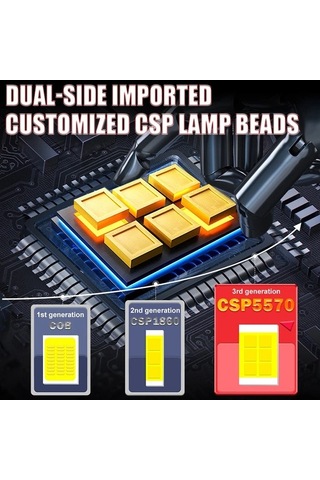 Flybuy H7 H4 Led 6500k Beyaz H8 H9 H11 9005 9006 Hb3 Hb4 9012 Far Lamba 12