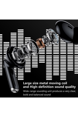 Leezsing Thinkplus Xt88 Bluetooth 5.3 Kulaklık: Gürültü Engelleme, Hıfı Ses, Dokunmatik Kontrol, Su Geçirmez Kablosuz Kulak İçi Kulaklık Siyah