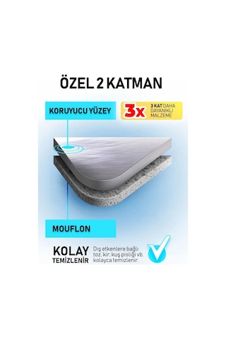 Yarım Branda Araba Oto Kar Buz Güneş Önleyici Ön Yan Arka Cam Koruyucu Araç Örtüsü Universal