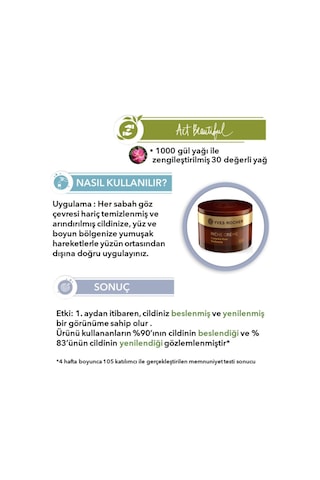 Yves Rocher Riche Creme - Besleyici Yenileyici Gündüz Kremi - 50 ML