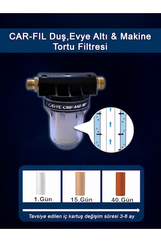 Car Fil Mini Çok Amaçlı Tortu Önleyici Filtre Şeffaf