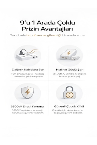 3680w 1050j Akım Korumalı 5li Priz 2 Usb 2 Type-c 3.4a Dokunmatik Led Anahtarlı 2m Kablo Çoklu Priz Siyah