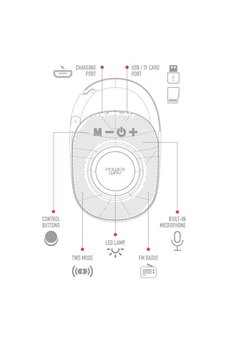 Powerway Lock  Kilit Özellikli Taşınabilir Bluetooth Hoparlör