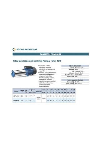 Grandfar 5cpm 120 - Yatay Çok Kad. Pompa 1,5 Hp
