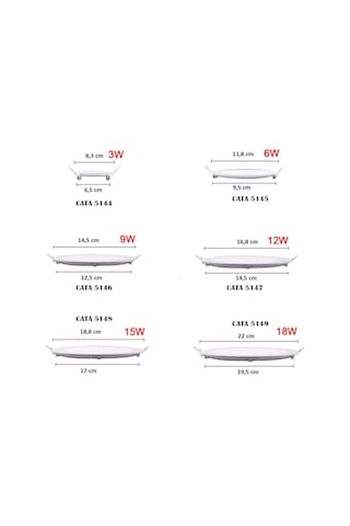 Cata Alüminyum Slim Panel Led Armatürler (3W-6W-9W-12W-15W-18W)