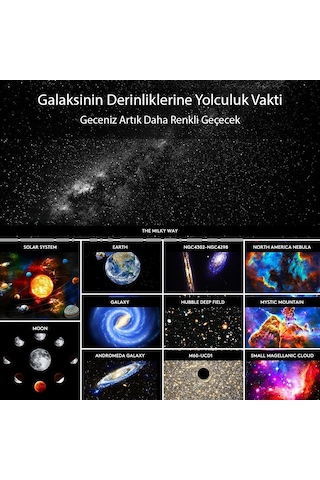 Powermaster- Hd 12 Diskli Galaksi Yıldız Projektörlü Gece Lambası -mini Usb Küre -led Astronot Projeksiyon Lambası- Oda Ambiyans Aydınlatma-k- Kişiye Özel- Dinlendirici