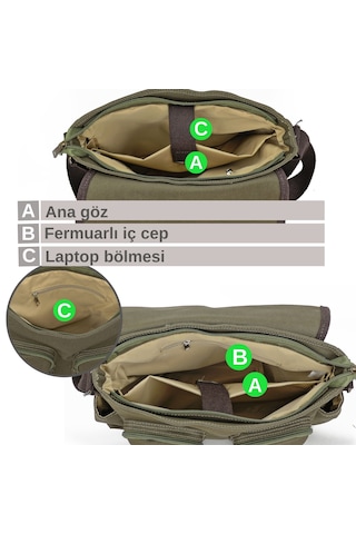 Cappadocia Vintage 4017 Haki 14" Laptop Kanvas Postacı Okul Çantası Unisex Kilitli Çok Cepli Omuz Askılı Haki