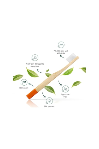 Tbrush Nano Doğal Bambu Vegan Çocuk Diş Fırçası - Beyaz Renk - Ultra Soft - Plastiksiz