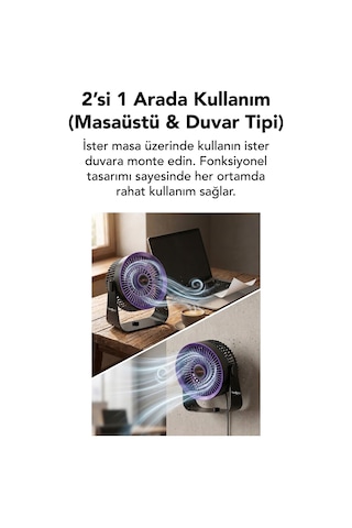 Vantilatör Masaüstü & Duvar Tipi 3 Kademe Işıklı Portatif Fan Şarjlı Type-c Sessiz Çalışma Ev&ofis