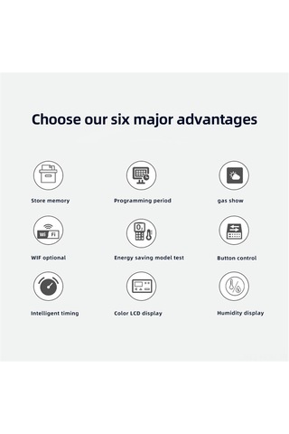 Suofeng Beyaz 16a Akıllı Termostat - Ntc Sensörlü, Manuel/otomatik Mod, Çocuk Kilidi, Haftalık Programlama, Zemin Isıtma Ve Klima Kontrolü.