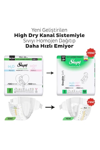 Sleepy Natural Double Soft Avantajlı Mega Paket Bebek Bezi 2 Numara Mini 168 Adet