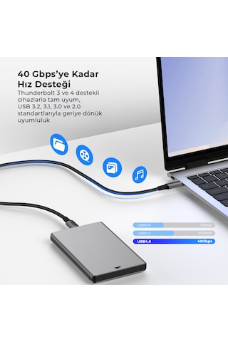 Solke Usb4 Type-c To Type-c Kablo, 1.8 Metre, 240w Pd, 40gbps, 8k 60hz, E-marker Çipli, Thunderbolt 3/4 Uyumlu