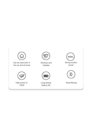 Besthome1 Taşınabilir Kablosuz Araç Şarjlı Süpürge - 9000pa Güçlü Emiş, 120ml Hazneli, Katlanabilir Q8 Modeli