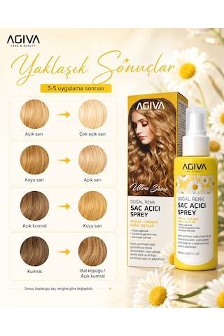 Agiva Ultra Shine Doğal Renk Saç Açıcı Sprey 150 ML