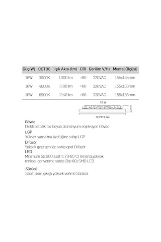 Lamptime Sıva Altı Led Spot Beyaz Gövde 16W 6500K Kare 260630