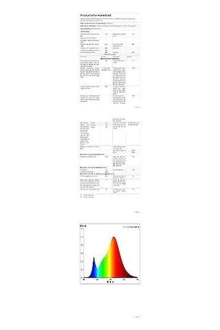 Led Floodlight, Sıcak Beyaz Işık 3000k , 30w, 2450 Lümen Beyaz