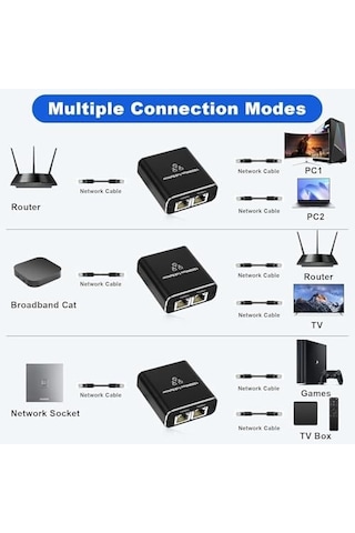 1 Gigabit Ethernet Anahtarı 2 Bağlantı Noktalı 1000mbps, Rj45 1 İla 2 Ethernet Splitter, Rj45 Lan Ağ Anahtarı 1-2 Gigabit Ağ Bölücü, Bilgisayar, Hub, Anahtar, Yönlendirici Zr861