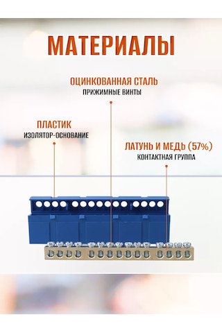 Tdmelectric 6x9 Mm İzolatörlü Dın Ray Üzerinde 15 Gurup Sıfır Ray, 1 Adet 231852367