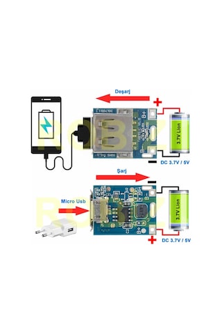 134n3p Powerbank Devresi Lityum Pil Şarj Ve Koruma Modülü 5v 1a Usb Çıkış Micousb Lion 18650