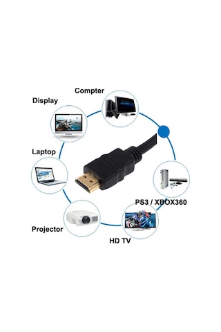 Sones 1,5 Metre Altın Kaplama Hdmı - 19 Pin Hdmı Kablosu, 1.4 Sürümü, 3d / Hd Tv / Xbox 360 / Ps3 / Projektör / Dvd Oynatıcı Vb. Cihazları Destekler. Diğer