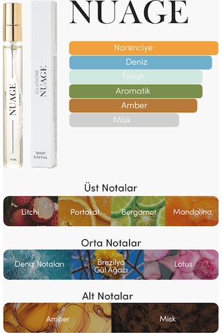 Nuage Edp Erkek Seyahat Boy Parfüm 10ml Narenciye-marin-fresh Deniz, Bergamot, Narenciye, Amber Aromatik