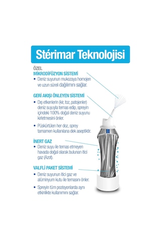 Sterimar Deniz Suyu Burun Spreyi 50 ML