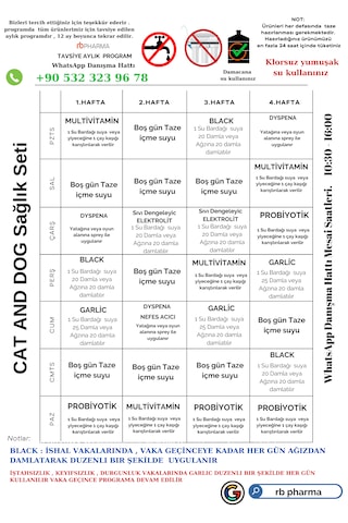 Feroxit Kızıştırıcı E Vitamini Üreme Arttırcı Tüm Kuş Türleri İçin 50 G