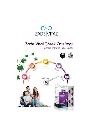 Zade Vital Çörek Otu Yağı 60 Yumuşak Kapsül - Blister X2 2'Li Av