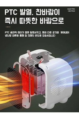 Trendooze Dongjing Mini Isıtıcı: Evde Sıcak Rüzgar Keyfi