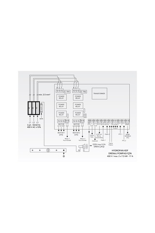 Etna Hydropan4d-aps İkili Hidrofor/dalgıç Panosu 380v-2x7,5 Kw