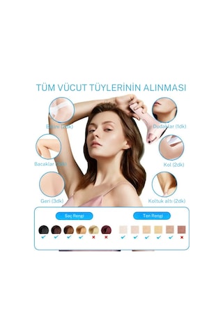 Trend Farma Soğuk Buz Ipl Lazer Epilasyon Cihazı - 999.999 Atım, Ağrısız Buz Lazer