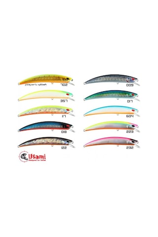 Usami Wasabi Min (Jir) 110F-Sr 12.4 G Maket Balık (355973109)