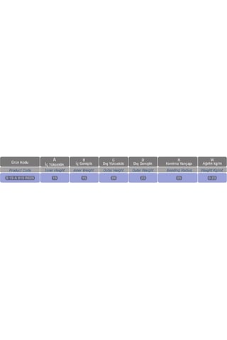 Star S15a015r025 ,15x15mm 1mt Hareketli Kanal