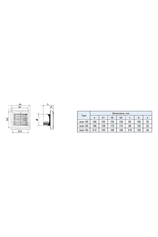 Blauberg Auto 125 Banyo Fanı